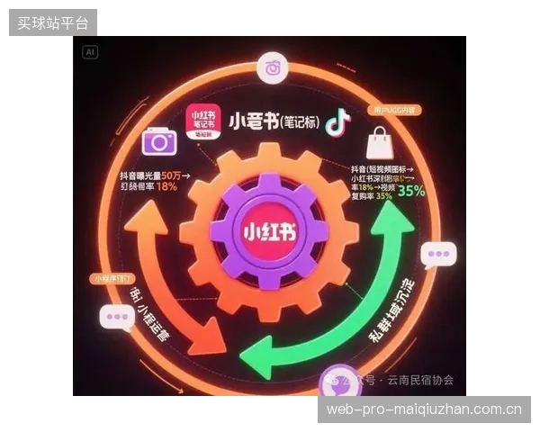 央视、咪咕与小红书矩阵确保了中国观众拥有免费且便捷的观赛渠道。 央视、咪咕与小红书矩阵确保了中国观众拥有免费且便捷的观赛渠道。