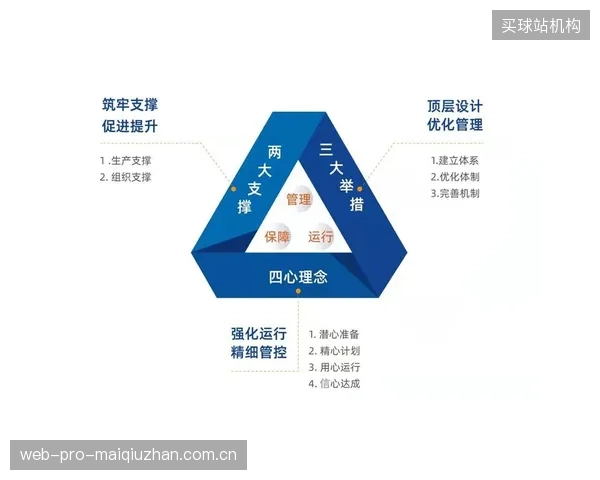 对标奥运、亚运的“顶层设计”，恰恰忽视了社区体育志愿服务常态化运营的真实需求