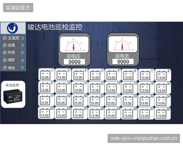 PUE相同的两个体育公园,若分别采用煤电和风电,其机房的CUE(碳使用效率)指标可能相差高达80倍 PUE相同的两个体育公园,若分别采用煤电和风电,其机房的CUE(碳使用效率)指标可能相差高达80倍